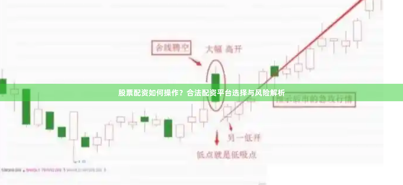 股票配资如何操作？合法配资平台选择与风险解析