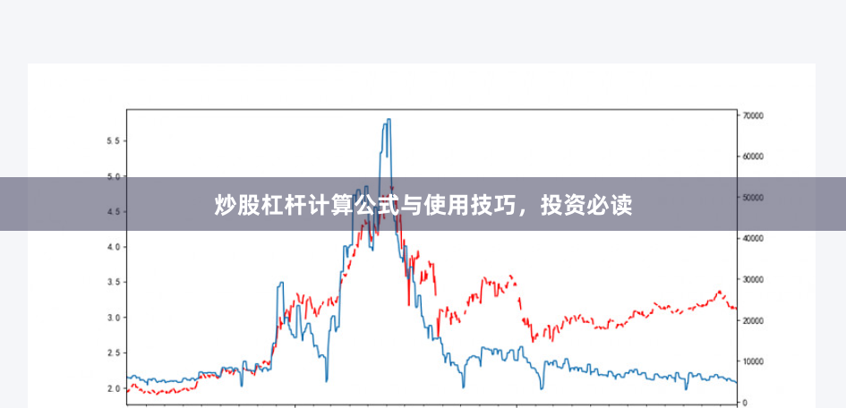 炒股杠杆计算公式与使用技巧，投资必读