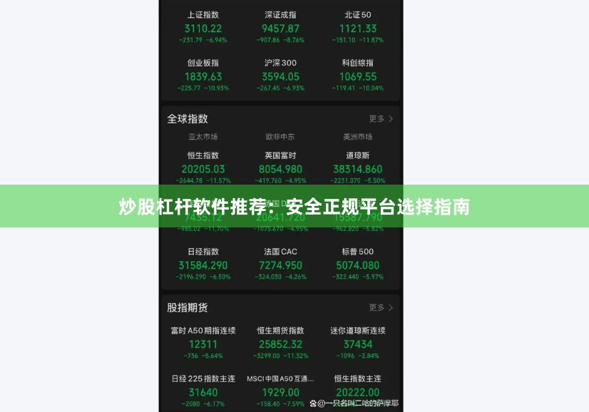 炒股杠杆软件推荐：安全正规平台选择指南