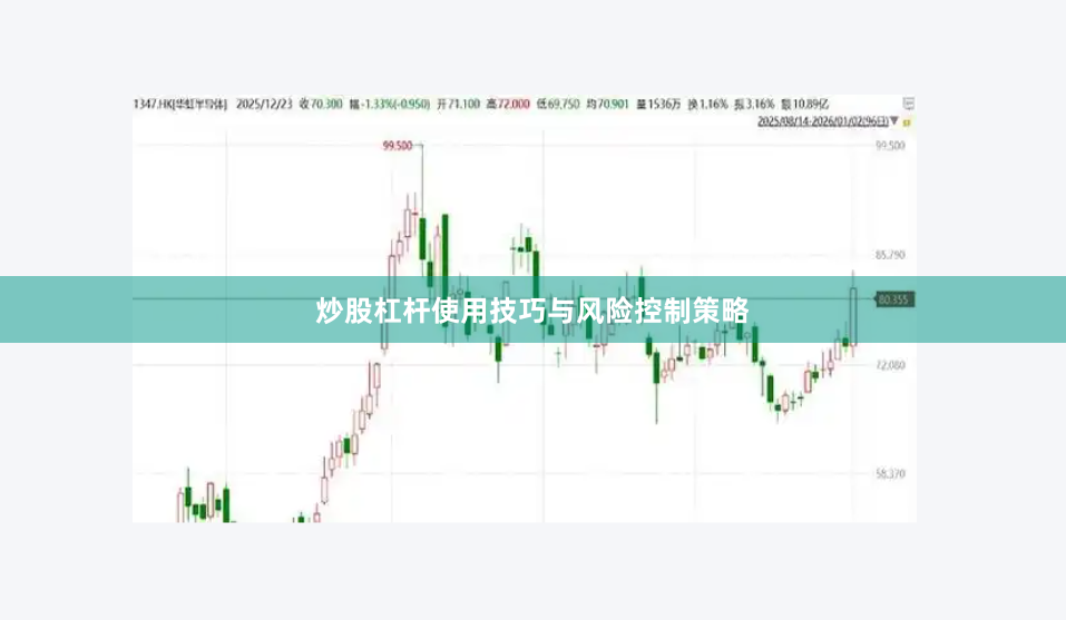 炒股杠杆使用技巧与风险控制策略