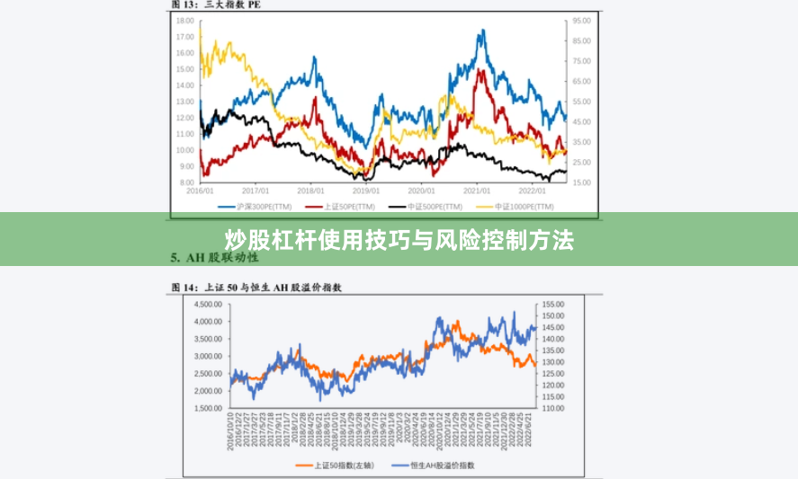炒股杠杆使用技巧与风险控制方法
