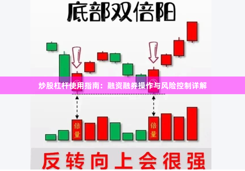 炒股杠杆使用指南：融资融券操作与风险控制详解