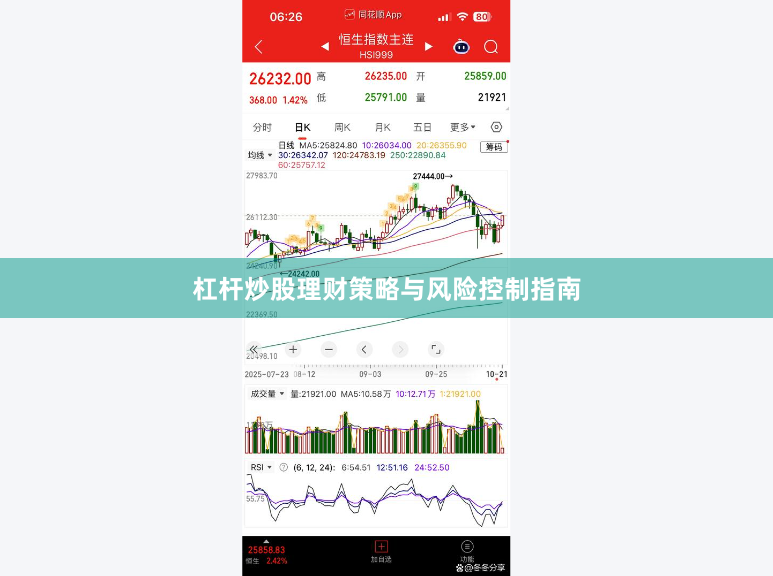 杠杆炒股理财策略与风险控制指南
