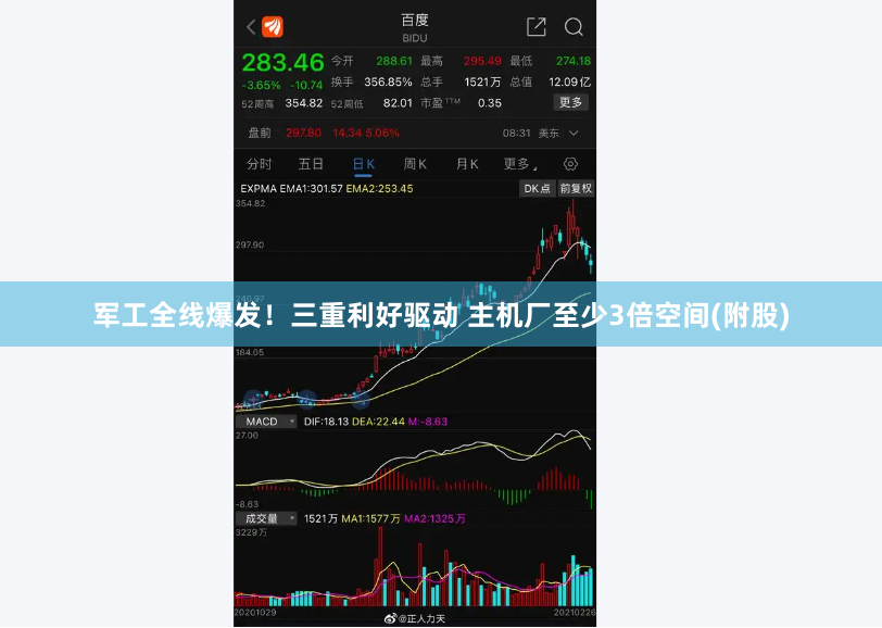 军工全线爆发！三重利好驱动 主机厂至少3倍空间(附股)