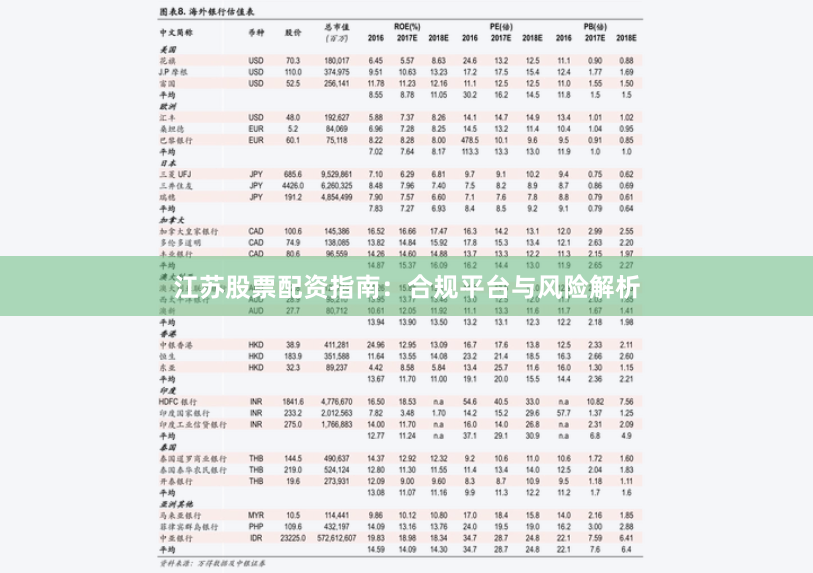 江苏股票配资指南：合规平台与风险解析