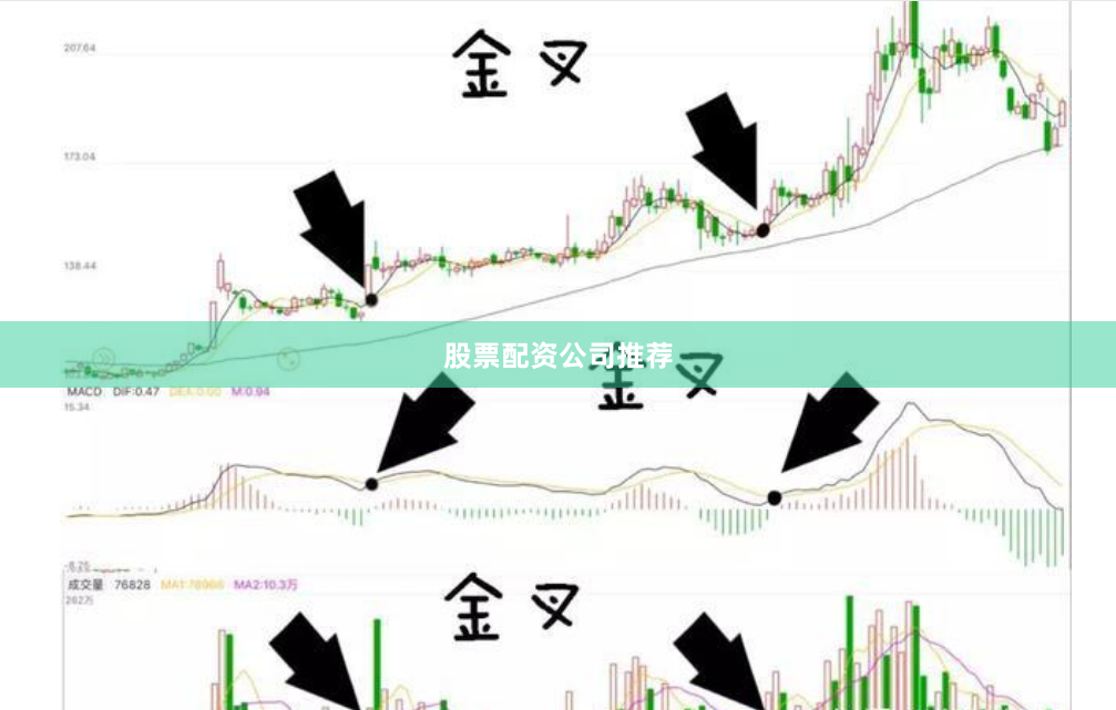 股票配资公司推荐