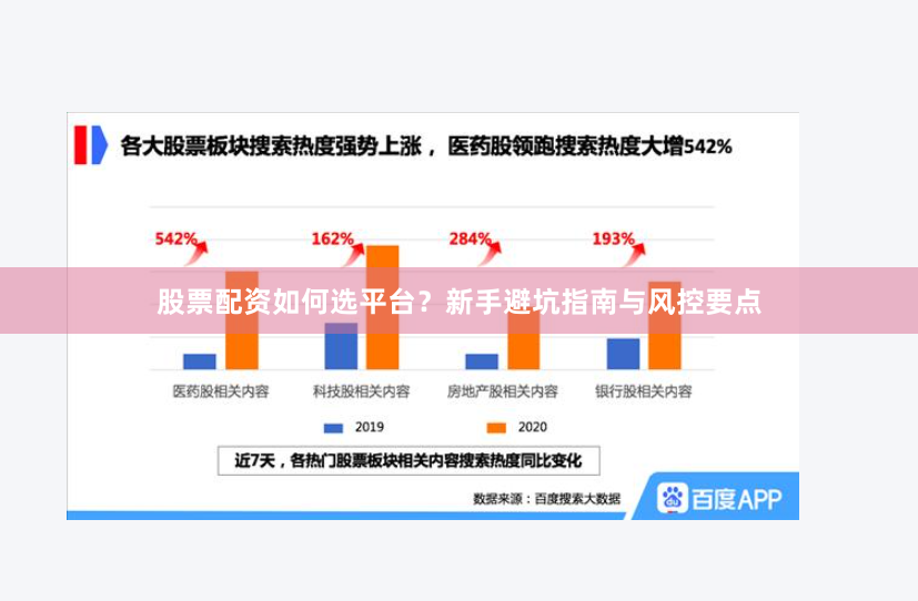 股票配资如何选平台？新手避坑指南与风控要点