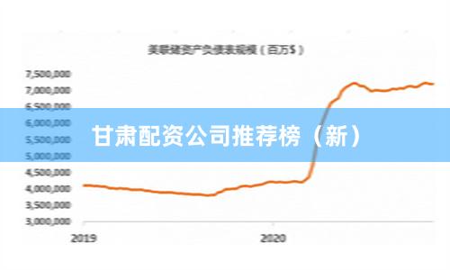 甘肃配资公司推荐榜（新）